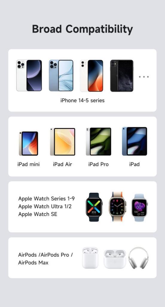 Mcdodo CA-5680 36W Typec iPhone ve Watch Hızlı Şarj Kablosu 1.5m - Siyah - Görsel 4